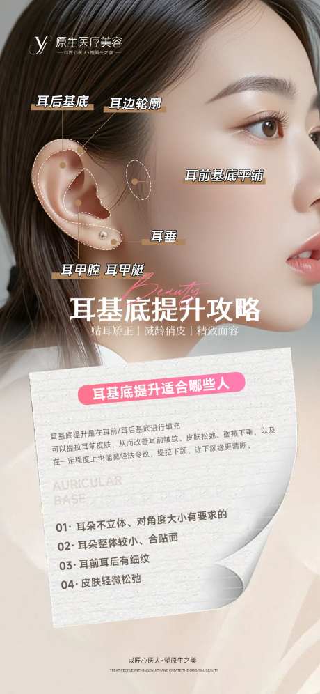 医美耳基底科普海报-采灵感-https://www.cailinggan.com/