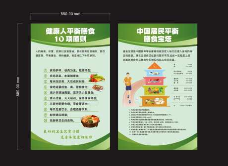中国居民平衡膳食宝塔立牌-采灵感-https://www.cailinggan.com/