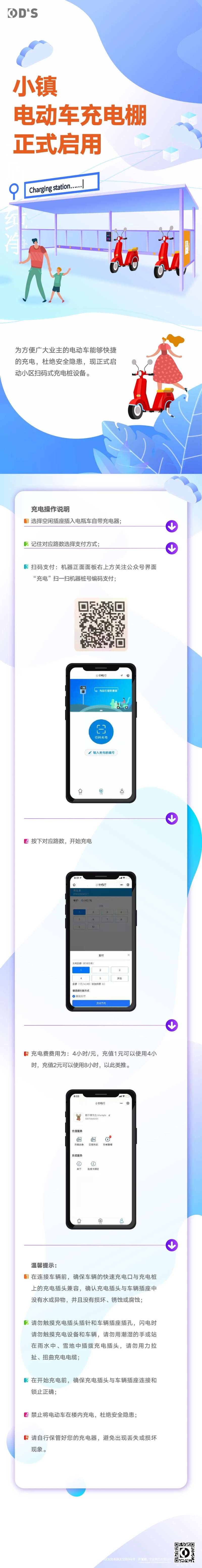 地产电动车充电教程-采灵感-cailinggan.com