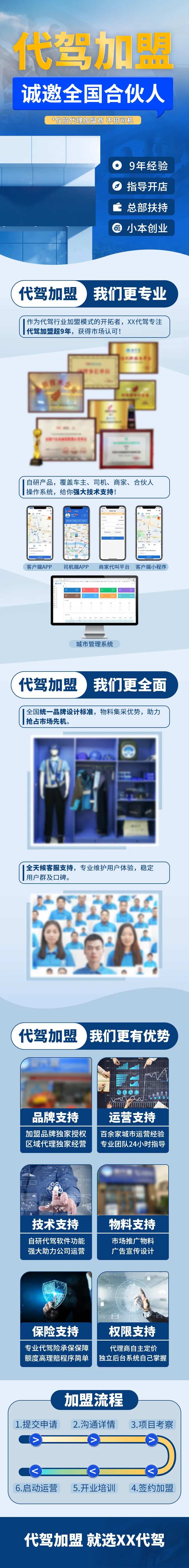 汽车代驾加盟落地页长图-采灵感-cailinggan.com