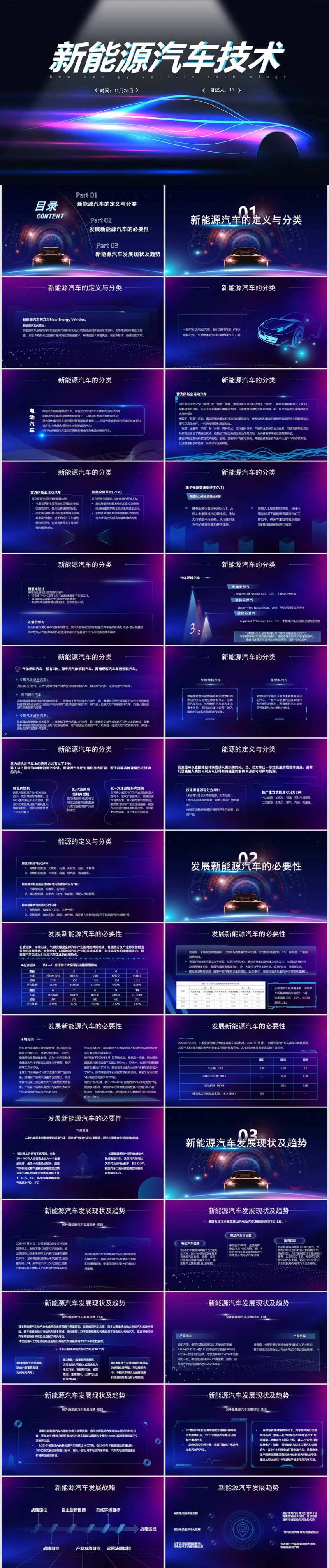 高端新能源汽车技术介绍PPT-采灵感-cailinggan.com