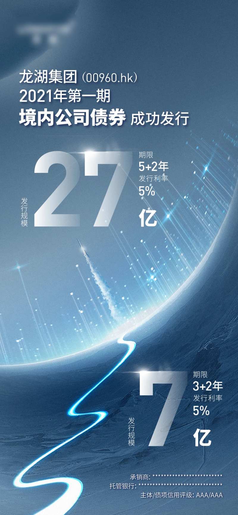 债券海报-采灵感-cailinggan.com