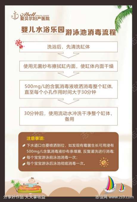 游泳池消毒流程-采灵感-https://www.cailinggan.com/