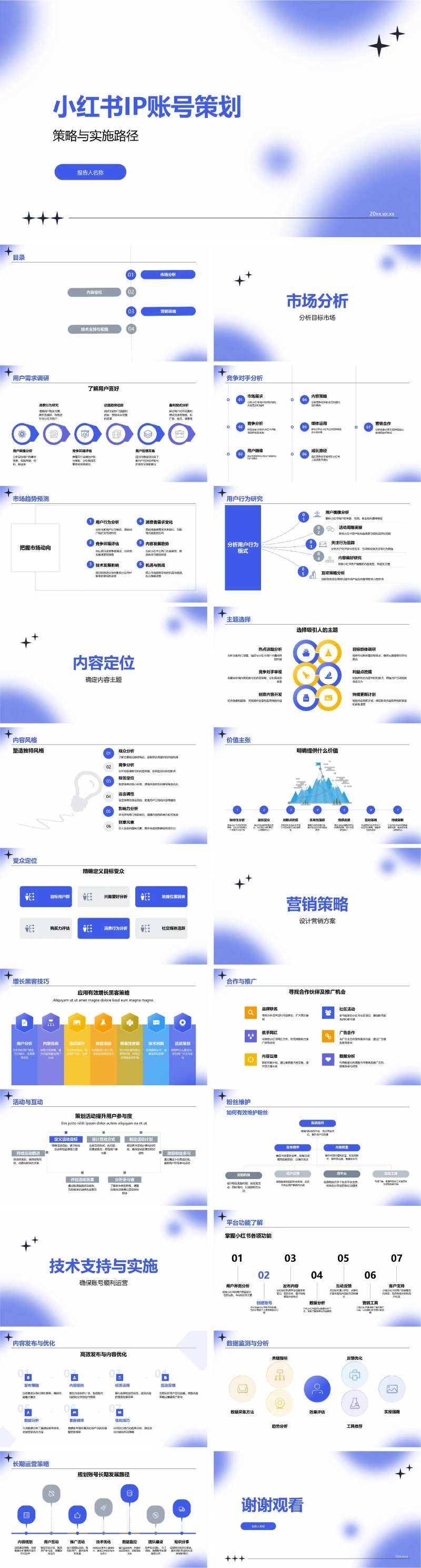 小红书IP账号策划-采灵感-cailinggan.com