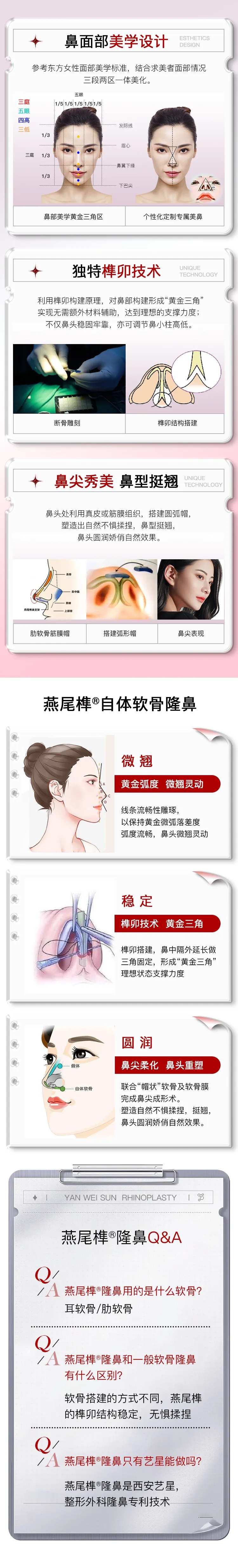 鼻整形介绍详情-采灵感-cailinggan.com