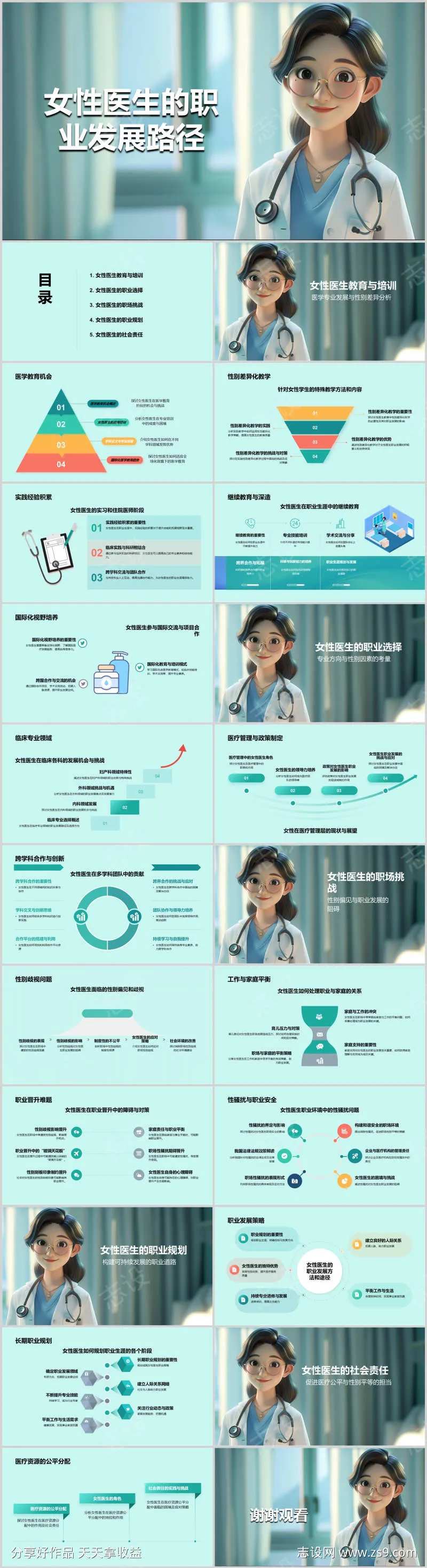 女性医生的职业发展路径PPT-采灵感-cailinggan.com