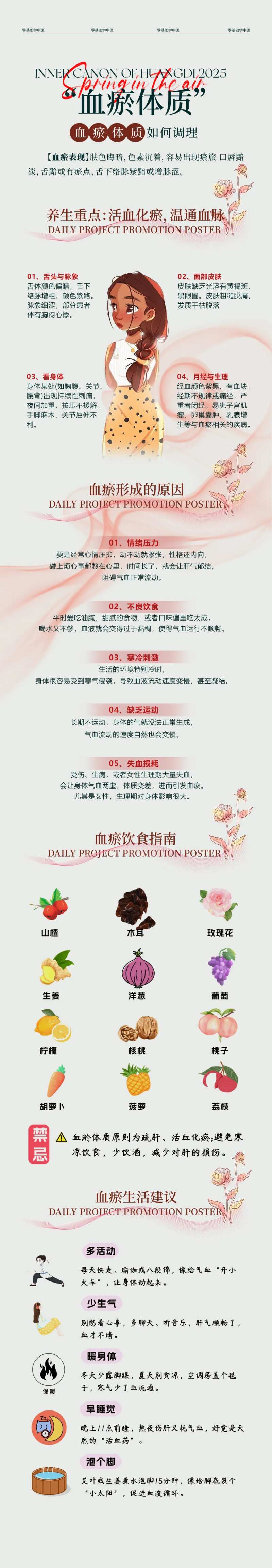 中医九大体质淤血体质长图海报-采灵感-cailinggan.com