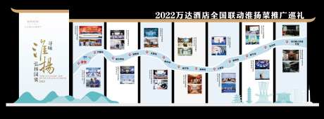 酒店淮扬菜巡礼展板-采灵感-https://www.cailinggan.com/