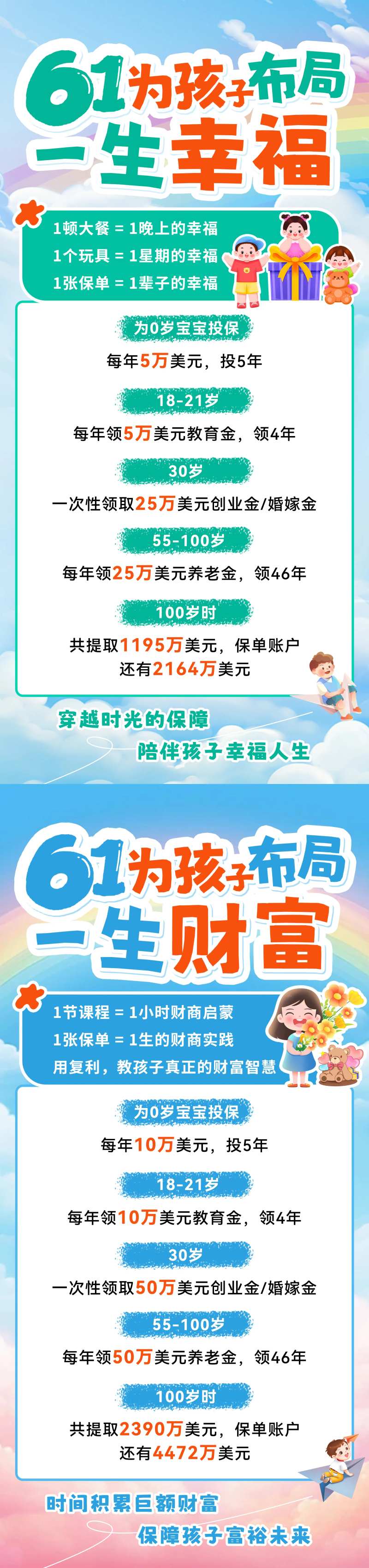 61儿童节优惠促销海报-采灵感-cailinggan.com