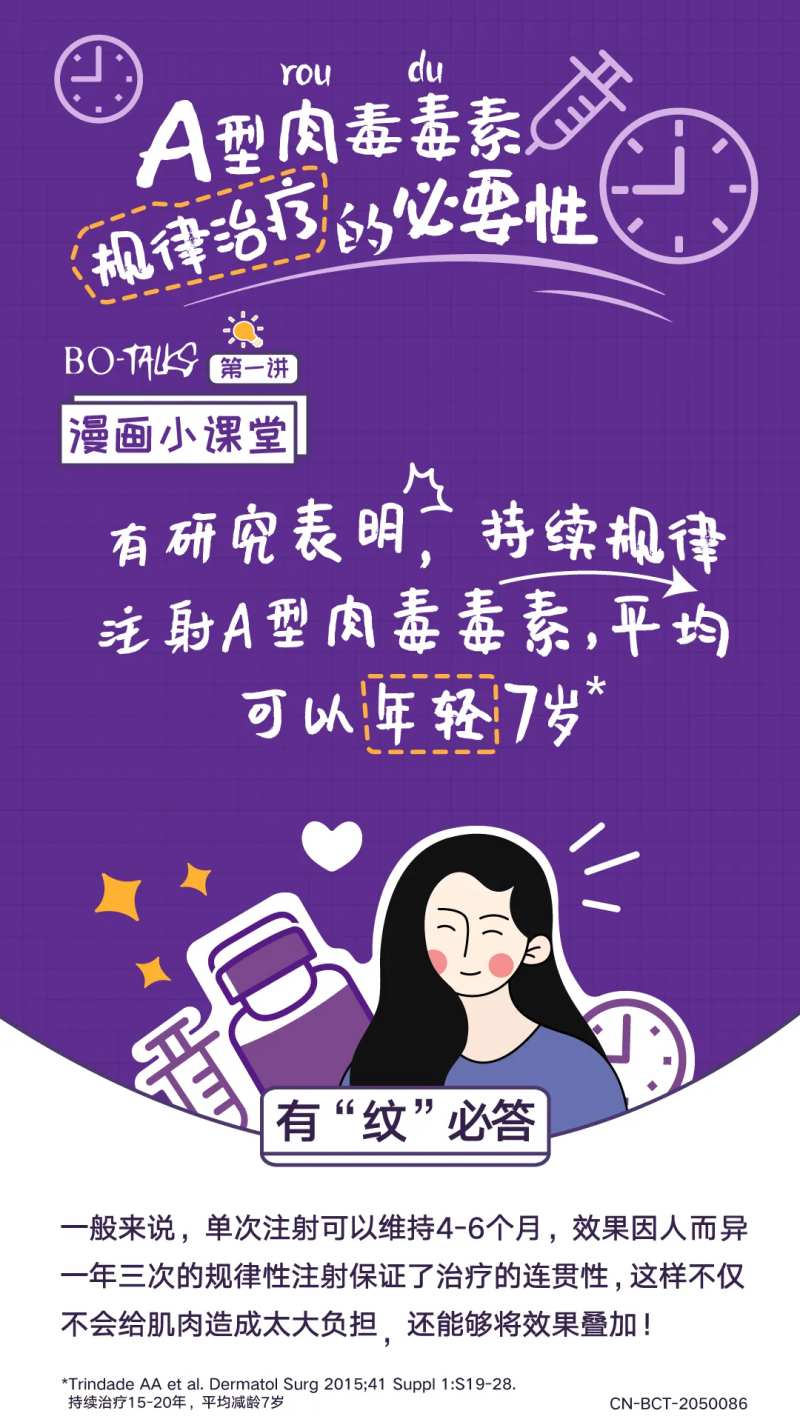 肉毒科普漫画海报-采灵感-cailinggan.com
