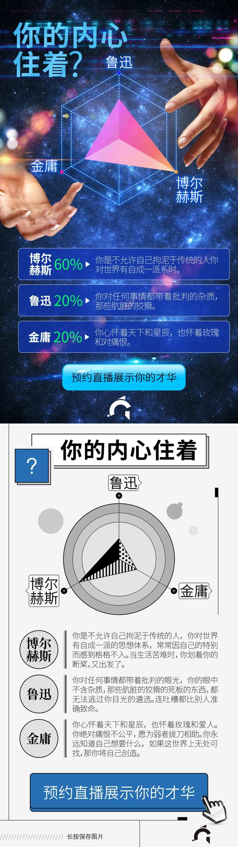 属性H5海报-采灵感-cailinggan.com
