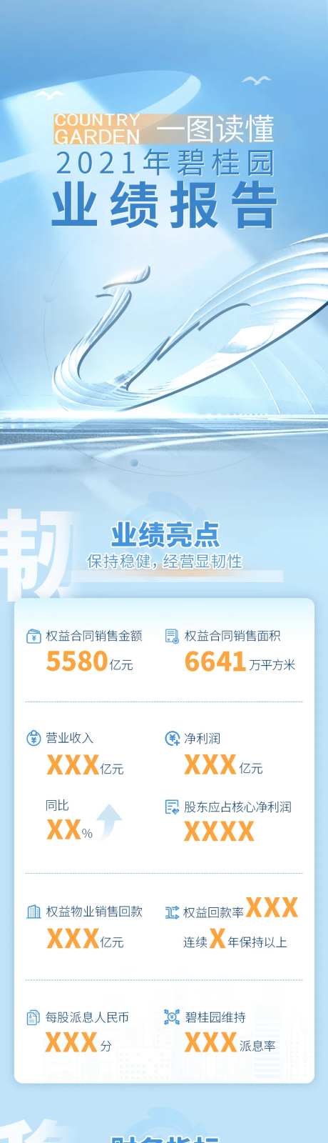 年度业绩长图-采灵感-https://www.cailinggan.com/