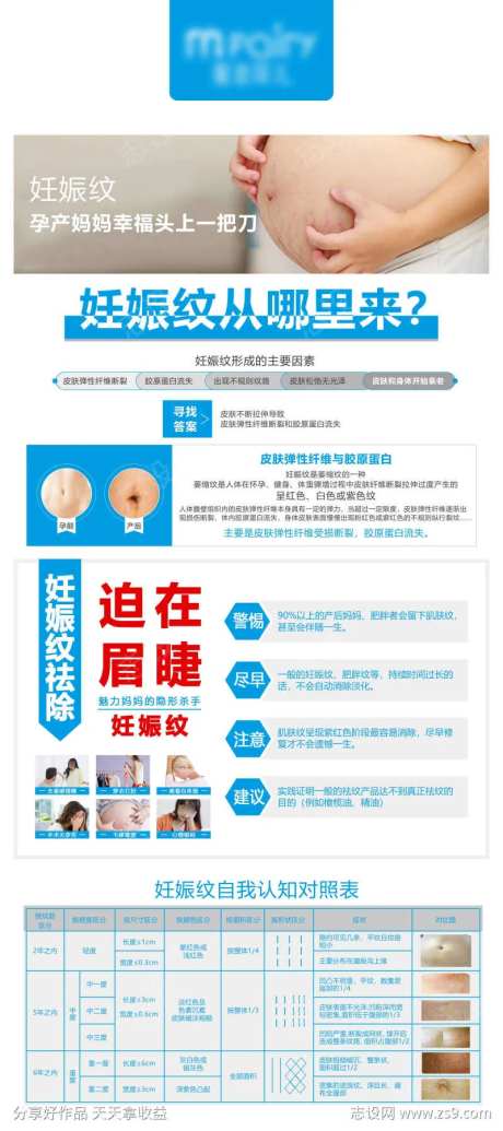 180X80CM妊娠纹哪里来-采灵感-https://www.cailinggan.com/