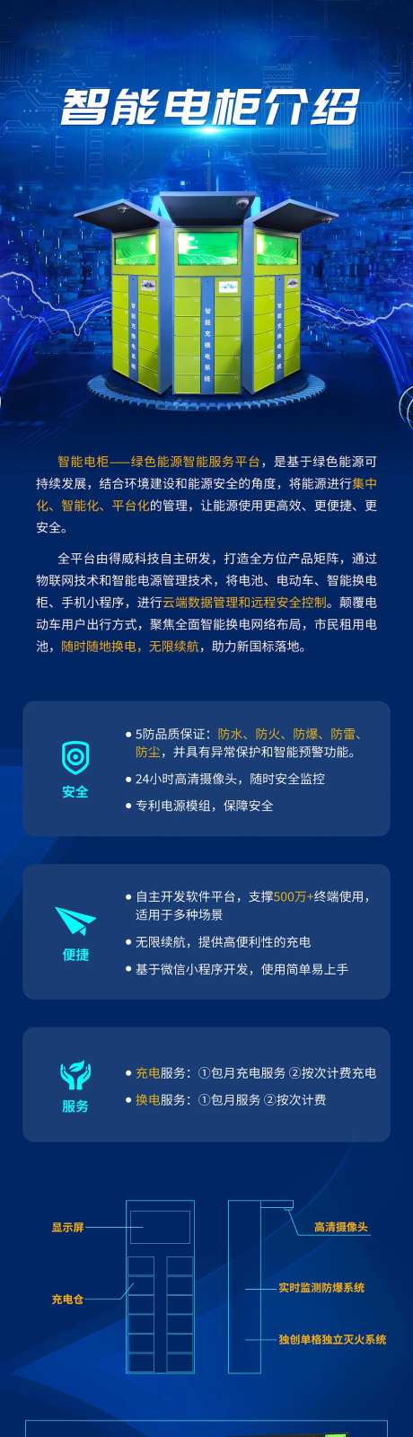 智能电柜介绍智能电柜——绿色能源智能-采灵感-https://www.cailinggan.com/