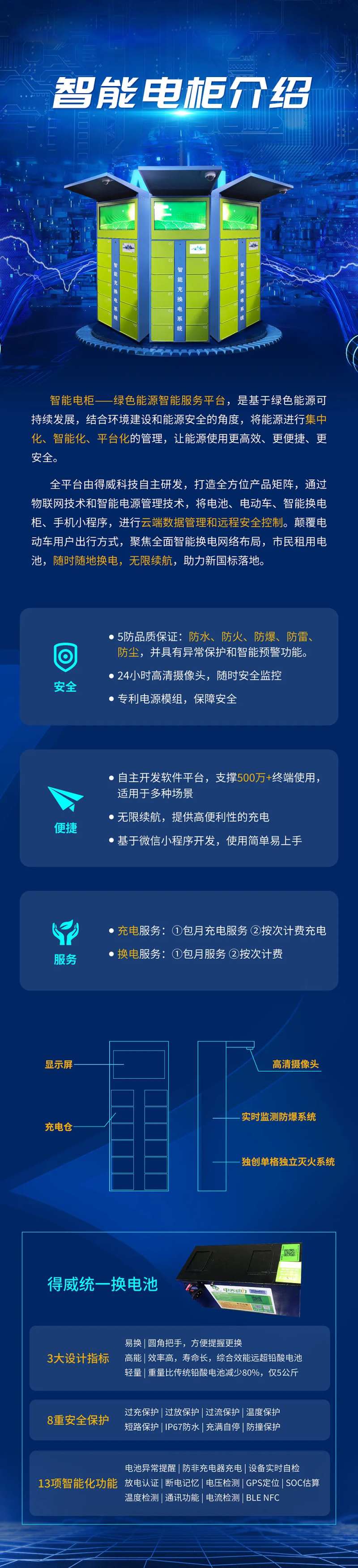 智能电柜介绍智能电柜——绿色能源智能-采灵感-cailinggan.com