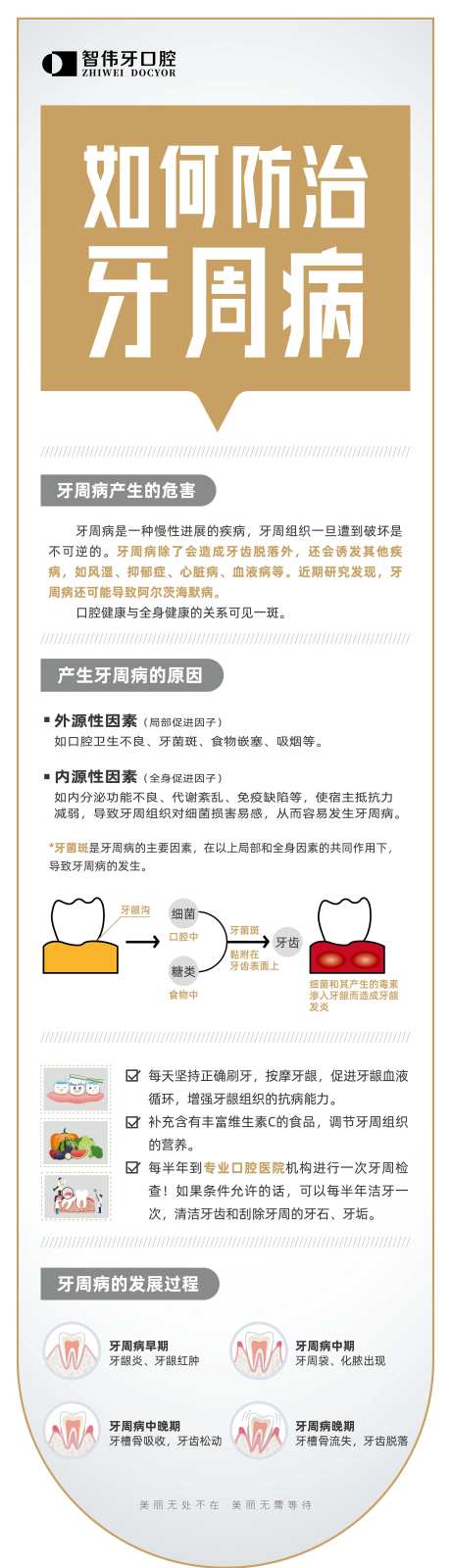 如何防治牙周病预防海报长图-采灵感-https://www.cailinggan.com/