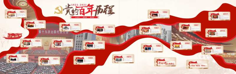 党建百年历程-采灵感-cailinggan.com
