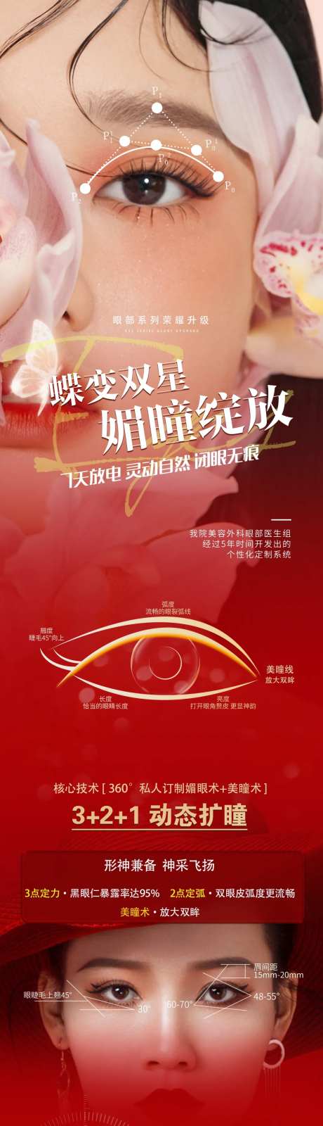 医美 双眼皮详情页-采灵感-https://www.cailinggan.com/