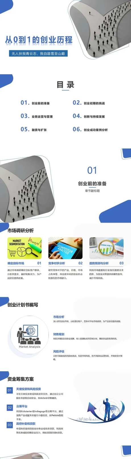 创业指南攻略PPT-采灵感-https://www.cailinggan.com/