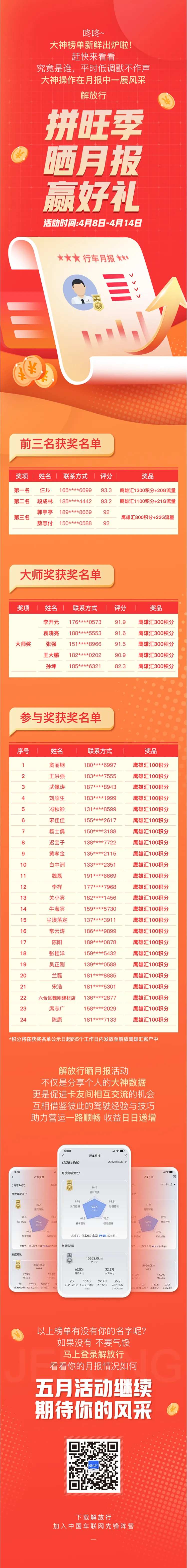卡车长图文大神榜单新鲜出炉啦  -采灵感-cailinggan.com