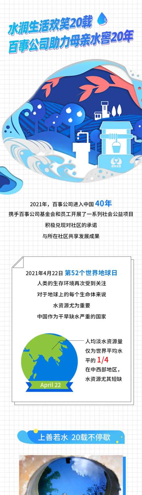 水资源世界地球日长图-采灵感-https://www.cailinggan.com/