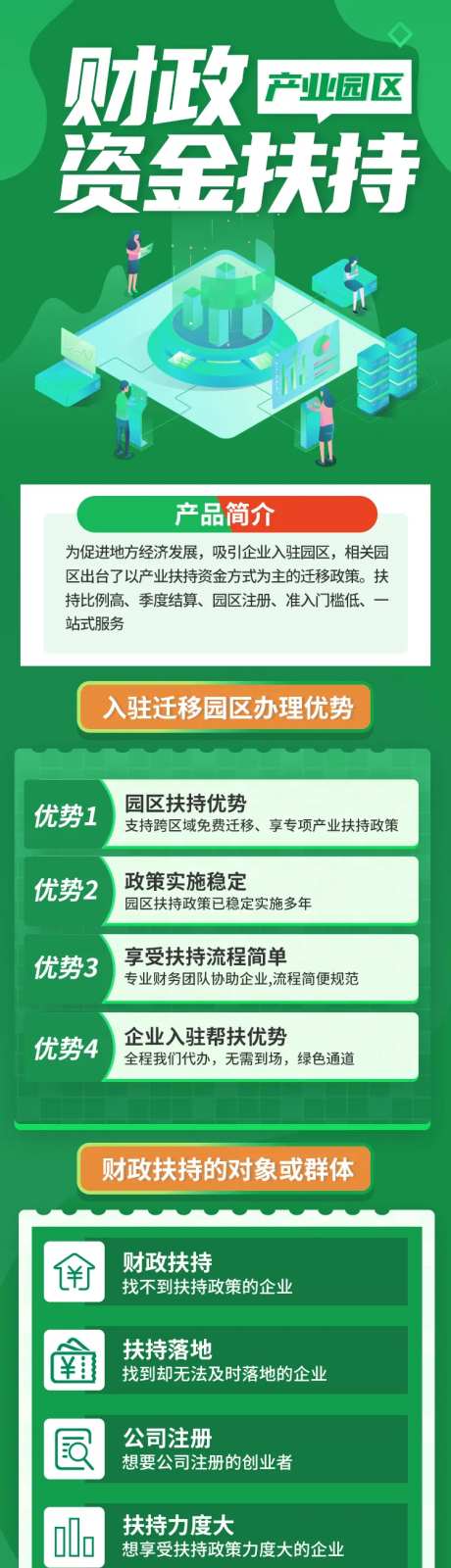 金融理财扶持政策宣传海报长图-采灵感-https://www.cailinggan.com/