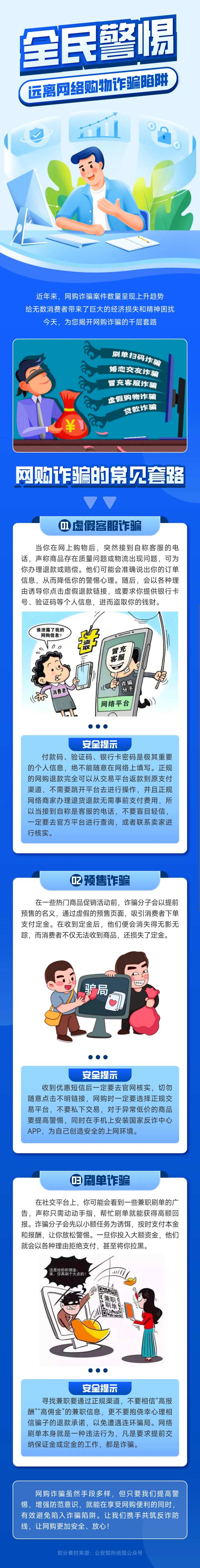 全民反诈长图-采灵感-cailinggan.com