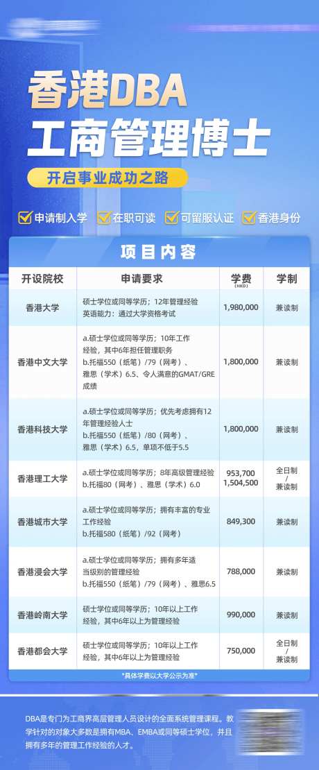投资移民留学培训机构宣传海报-采灵感-https://www.cailinggan.com/