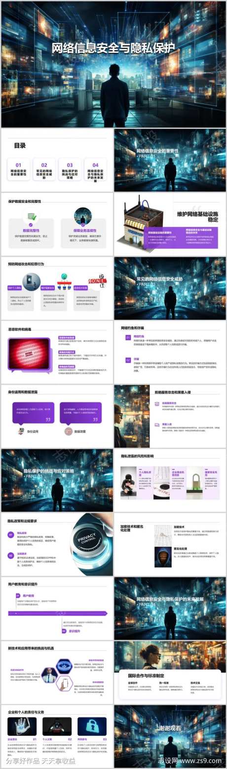 网络信息安全与隐私保护PPT-采灵感-https://www.cailinggan.com/