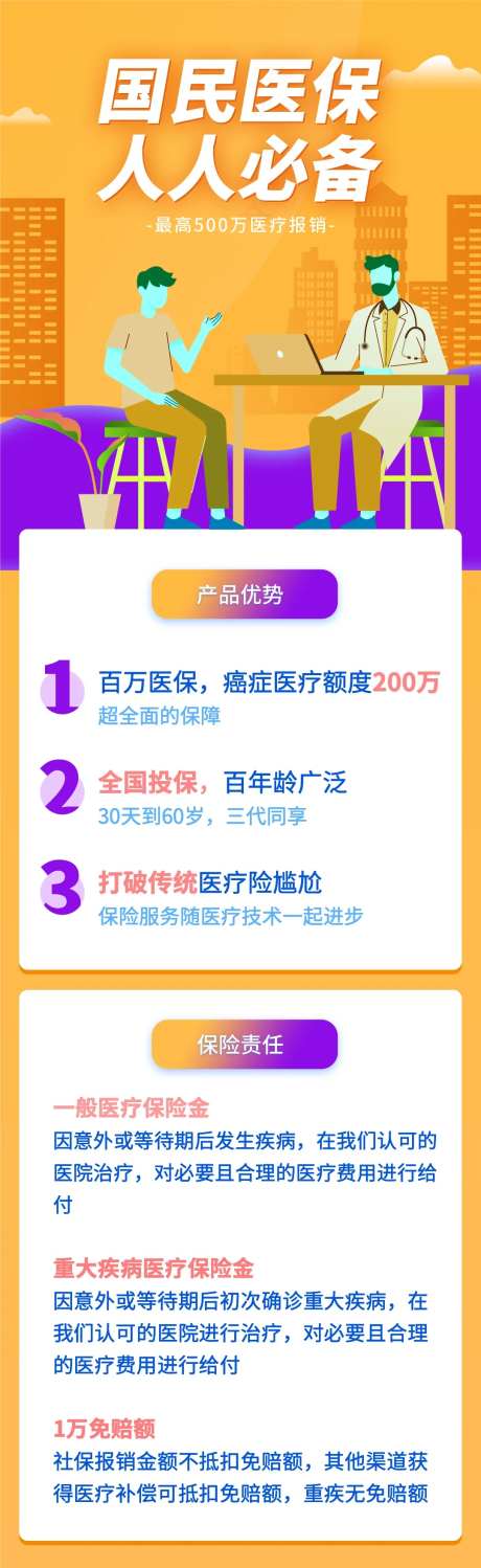 医疗保险宣传长图-采灵感-https://www.cailinggan.com/