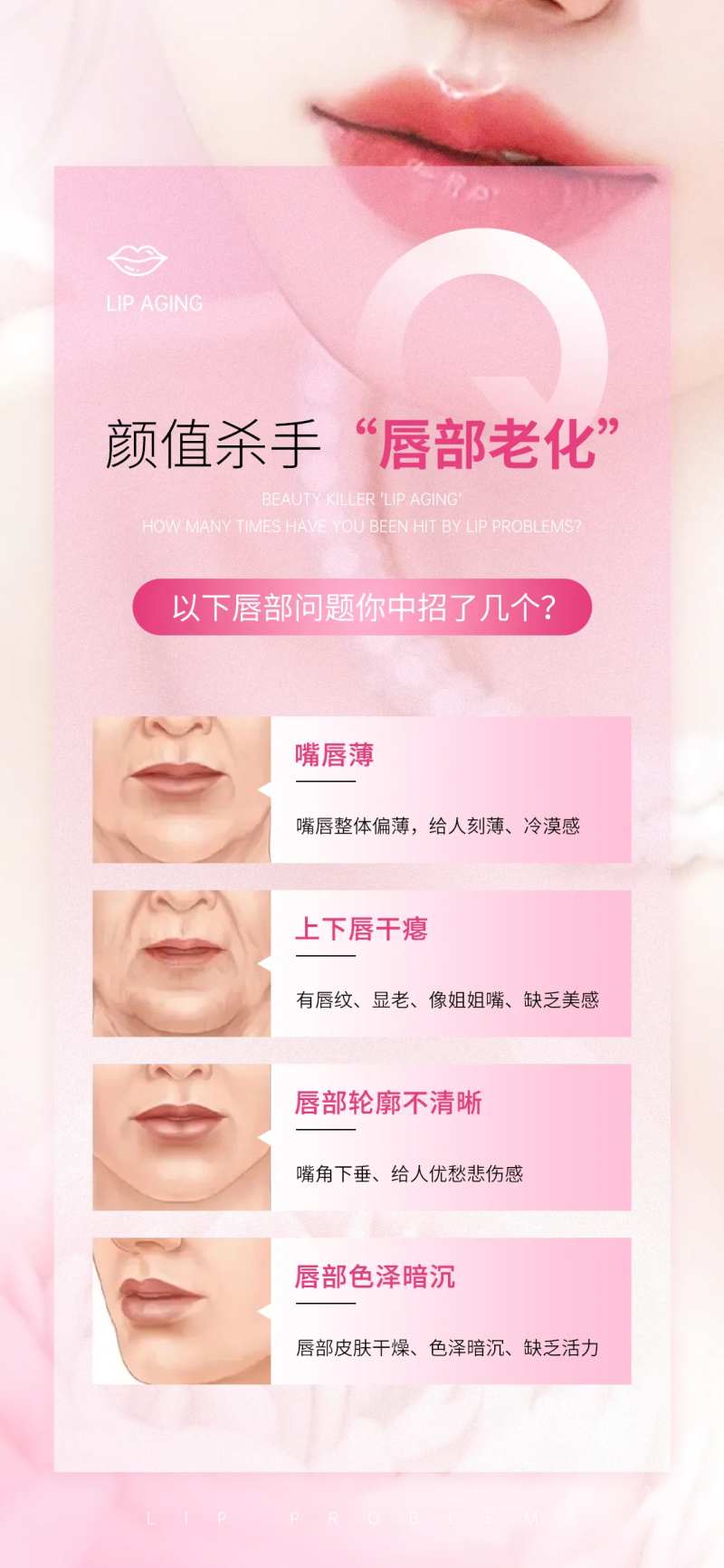 医美唇部问题自检海报-采灵感-cailinggan.com