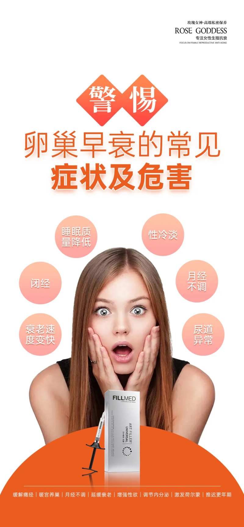 卵巢早衰的危害海报-采灵感-cailinggan.com