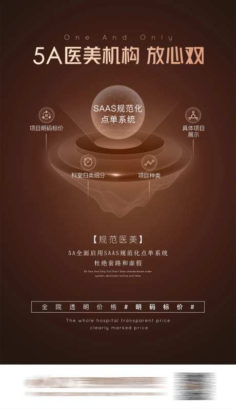 医美规范系统海报-采灵感-https://www.cailinggan.com/