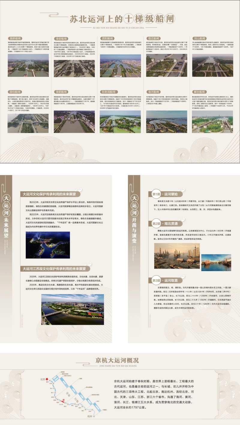 文化墙大运河历史展板-采灵感-cailinggan.com
