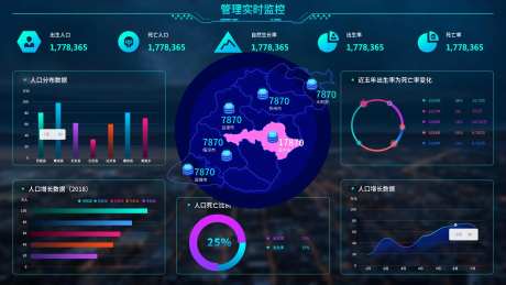 管理实时监控-采灵感-https://www.cailinggan.com/