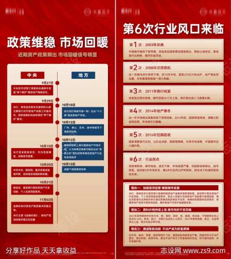 地产政策回暖展架-采灵感-https://www.cailinggan.com/