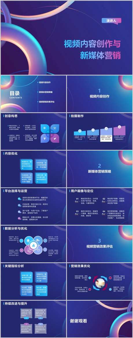 视频内容创作与新媒体营销PPT-采灵感-https://www.cailinggan.com/