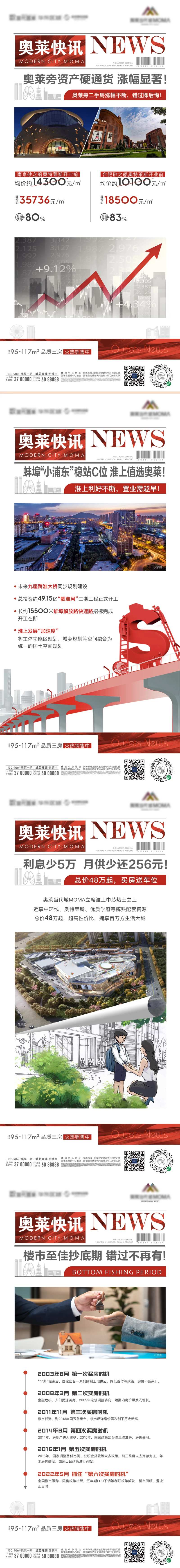 地产购房时机政策要闻快讯微信系列海报-采灵感-cailinggan.com