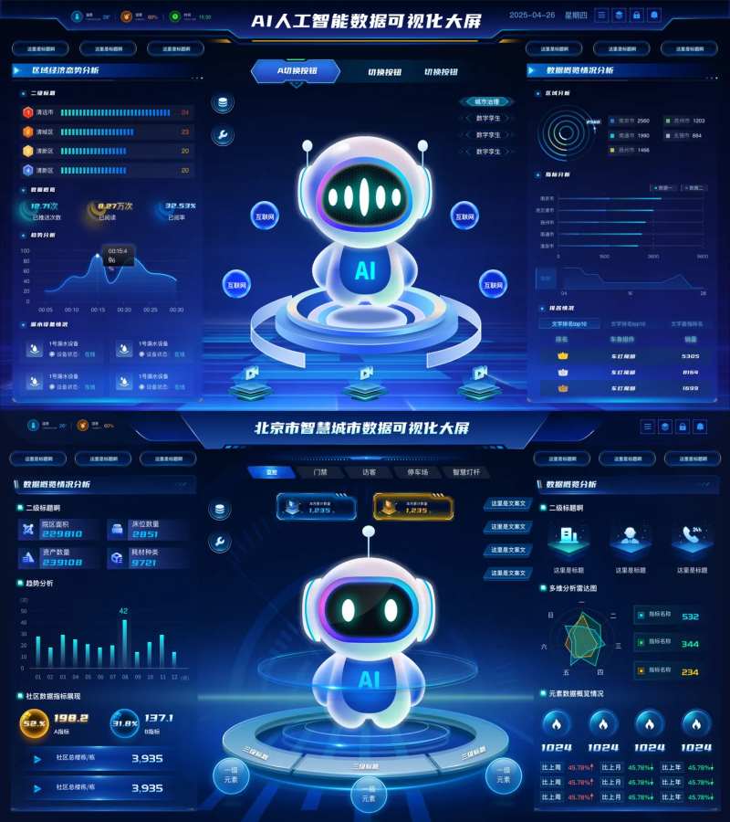 AI人工智能可视化大屏设计-采灵感-cailinggan.com