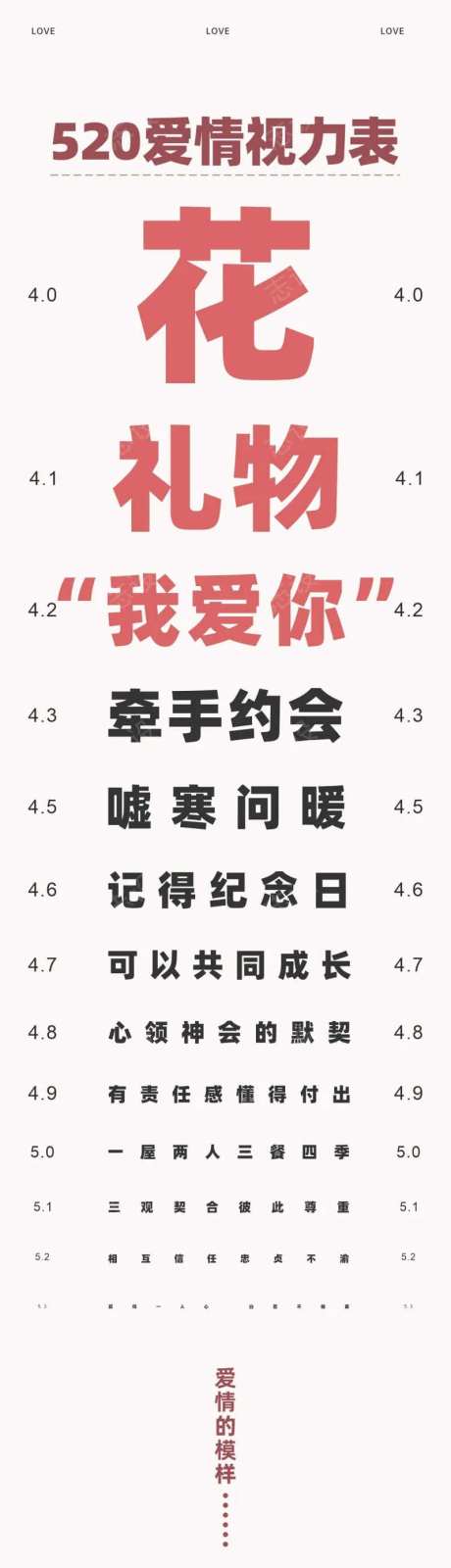 520视力表创意海报-采灵感-https://www.cailinggan.com/