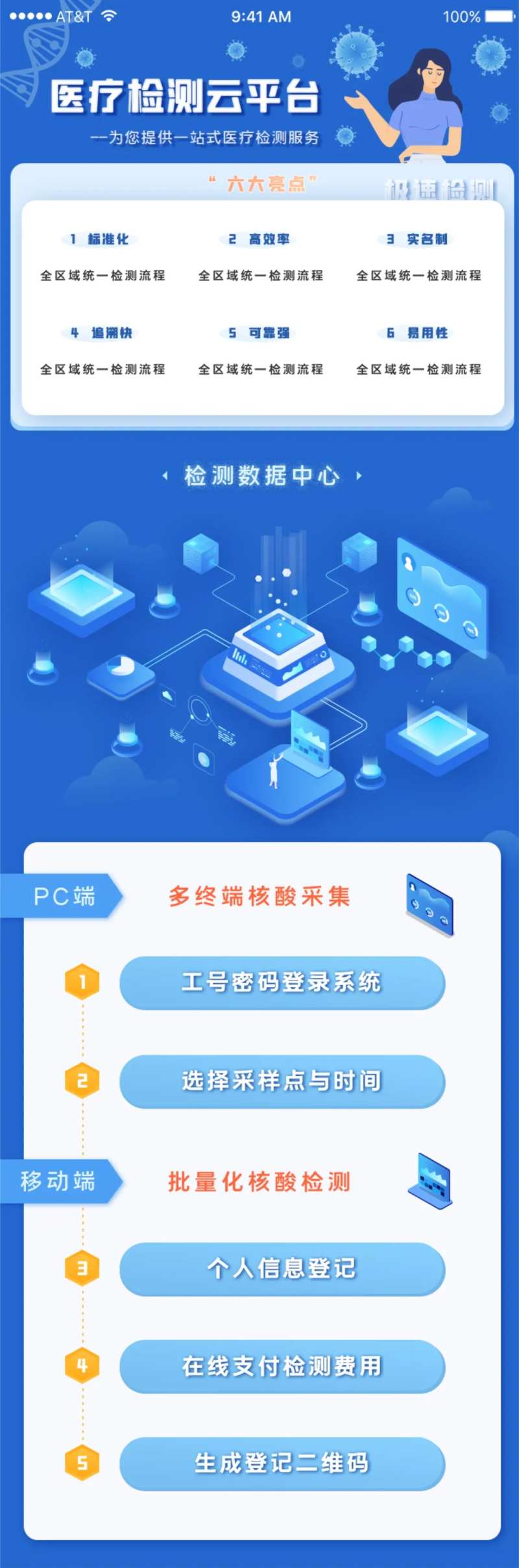在线医疗检测云平台操作界面-采灵感-cailinggan.com