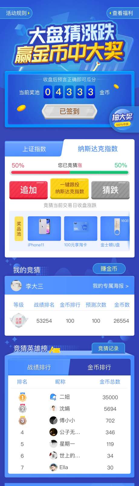 股神猜涨跌-纳斯达克-采灵感-https://www.cailinggan.com/