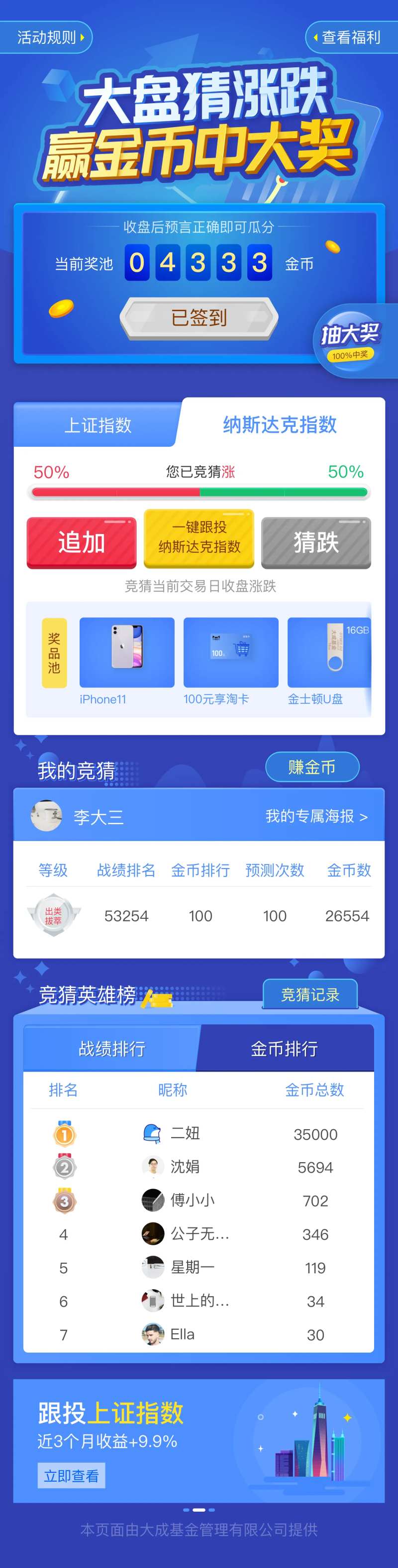 股神猜涨跌-纳斯达克-采灵感-cailinggan.com