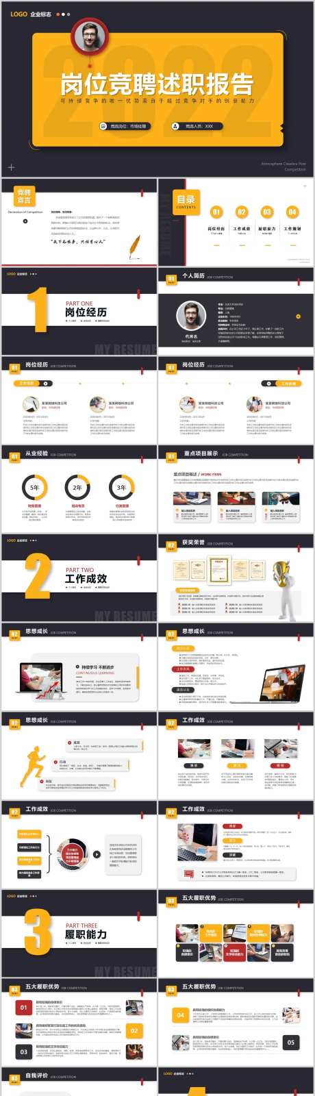 黄色岗位述职竞聘报告PPT模板-采灵感-https://www.cailinggan.com/