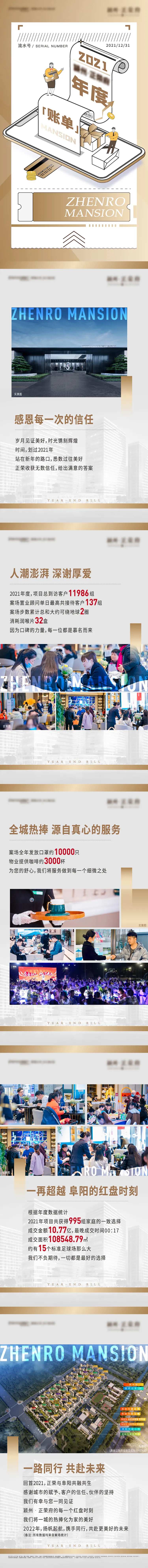 地产年度账单H5-采灵感-cailinggan.com