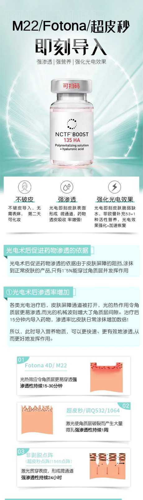 M22Fotona超皮秒详情页-采灵感-https://www.cailinggan.com/