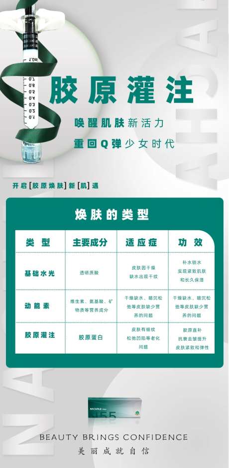 医美水光的类型科普-采灵感-https://www.cailinggan.com/