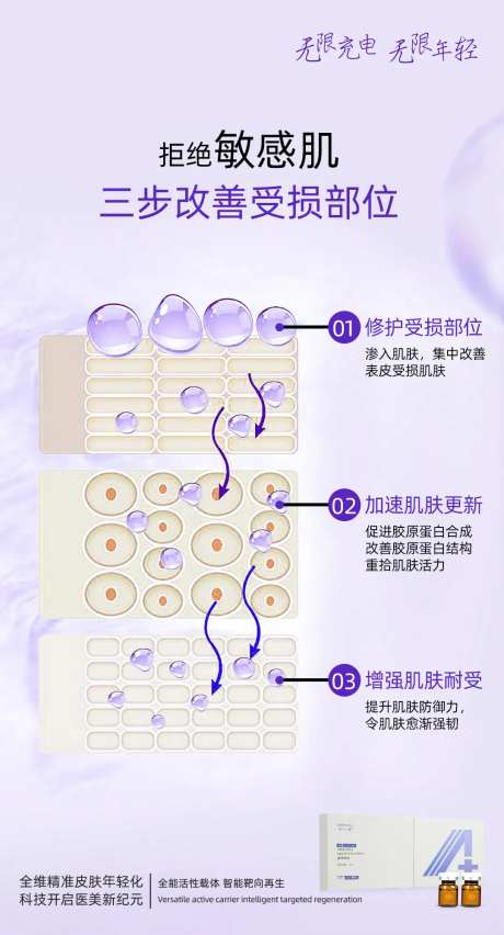 敏感肌修护原理-采灵感-https://www.cailinggan.com/