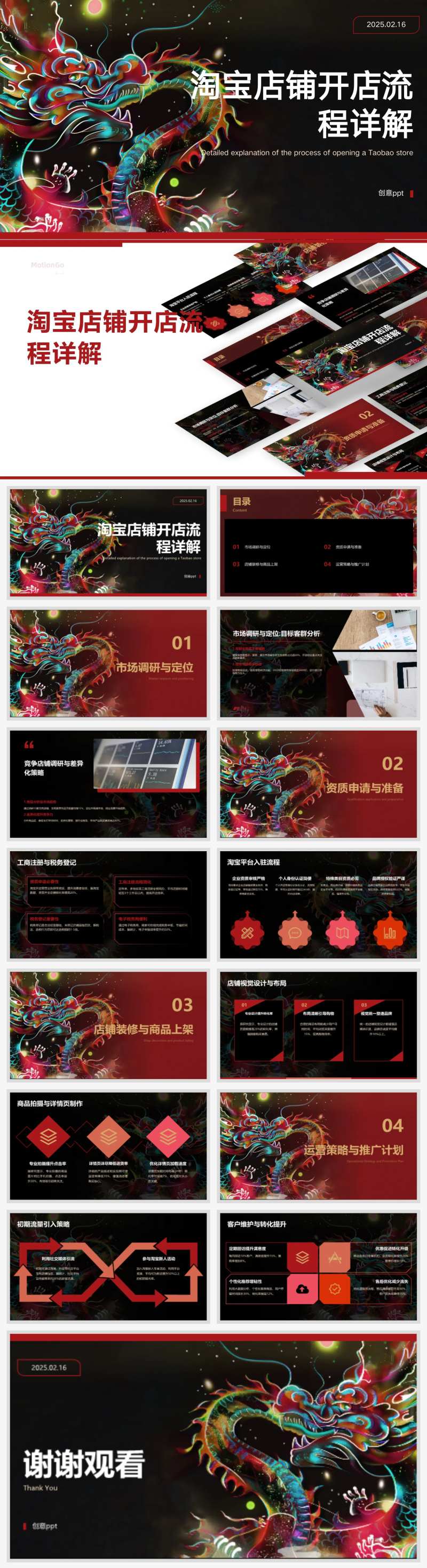 淘宝店铺开店流程详解ppt-采灵感-cailinggan.com