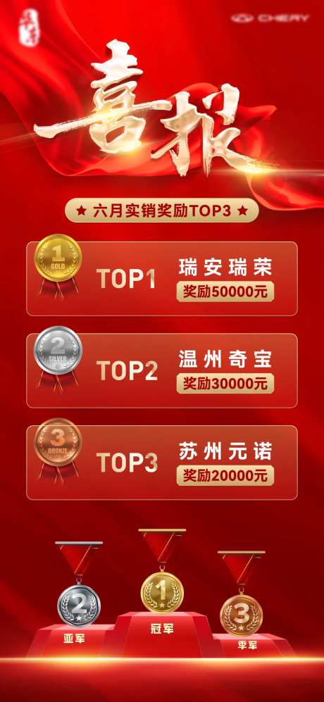 汽车销量喜报-采灵感-https://www.cailinggan.com/